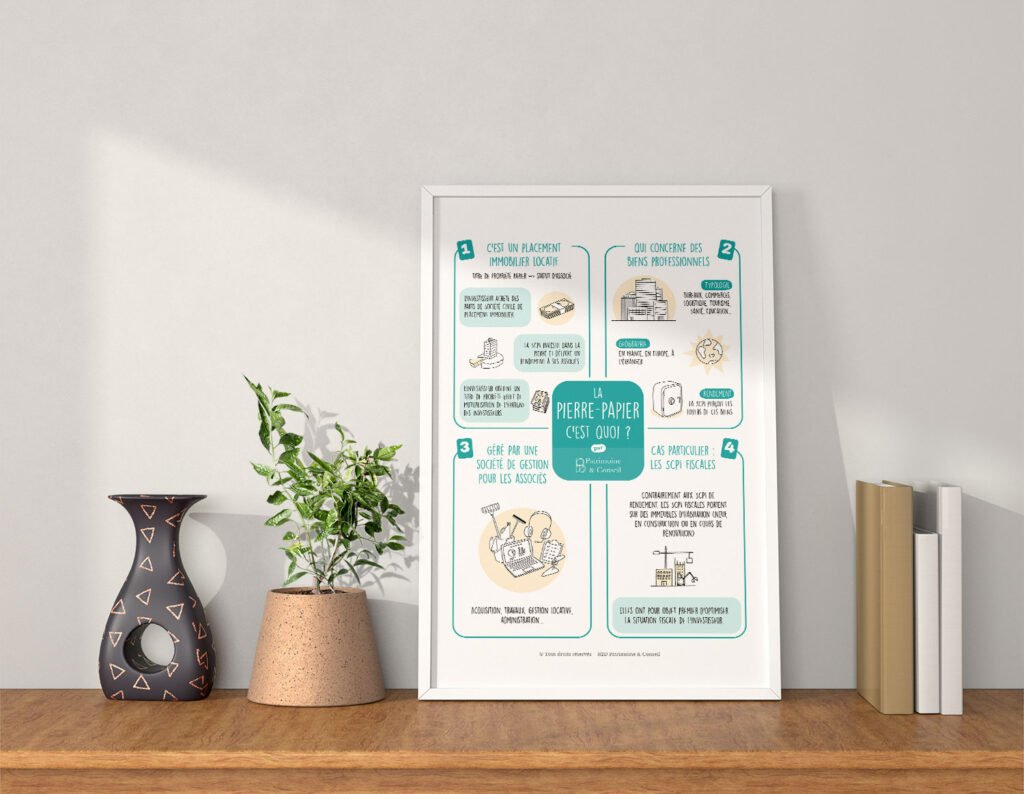 pierre Fiche memofi encadrée